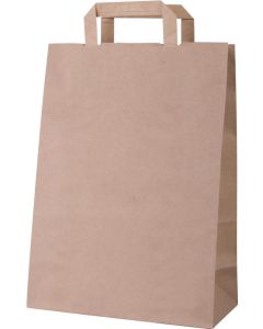 Papier-Einkaufstasche Market