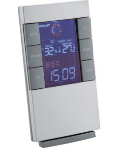 Wetterstation California