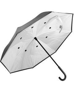 Wendeschirm, RPET Raura