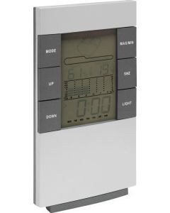 Wetterstation Sunny Times